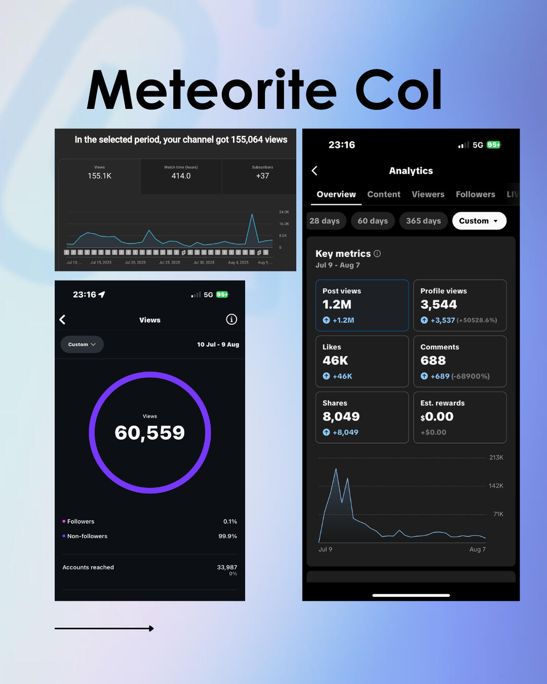 Clipxar | Clipping Agency